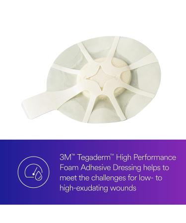 3M 90614 Tegaderm High Performance Foam Adhesive Dressing Mini Oval 10 Pads - Pack of 1, 1.25 x 1.5 - Medical Grade Wound Care - Buy Online on GoSupps.com