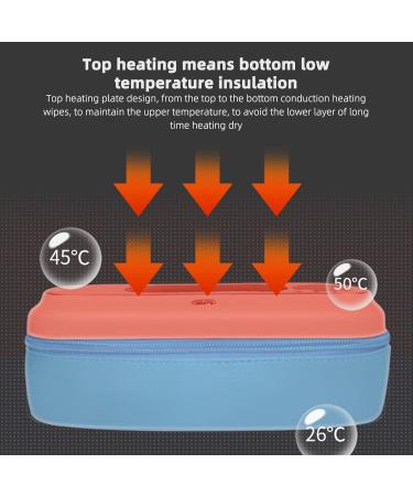 Premium Baby Wipe Warmer - Keeps Wipes Warm for Home & Travel | Cloth Wipes Warmer for Infants - Buy Online on GoSupps.com
