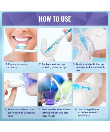 Whitebite Pro Teeth Whitening Kit - LED Light for Sensitive Teeth | 7-Piece System with 35% Carbamide Peroxide - Buy Online on GoSupps.com
