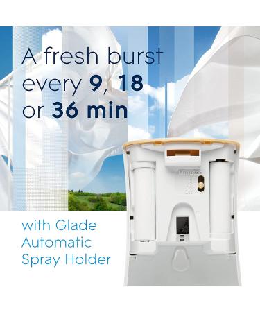 Glade Automatic Spray Refill & Holder Kit, Clean Linen Scent, 6.2 Oz - 2 Pack - Buy Online on GoSupps.com