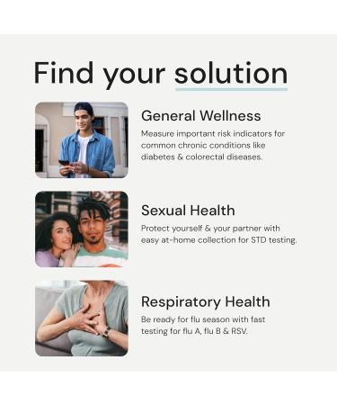 At-Home Diabetes Test Kit - HbA1c Levels Pre-Diabetes Screening & Fast Results | Free Follow-Up Care - Buy Online on GoSupps.com