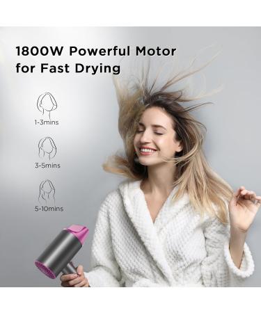 Fast Drying 1800W Ionic Hair Dryer - Compact & Lightweight Blow Dryer with Cool Button 360 Nozzle for Home & Travel - 10 Million Negative Ions - Gray - Buy Online on GoSupps.com