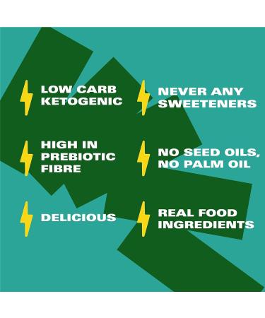 Almond & Coconut FattJacks - 9 x 40g Keto Bars | 100% Natural, Low Carb & Keto-Friendly Breakfast Bars with Prebiotic Fiber | FattBar - Buy Online on GoSupps.com