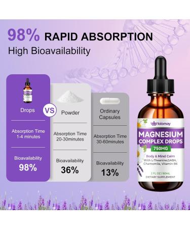 Magnesium Glycinate Liquid Drops for Women & Men Triple Calm Magnesium Complex Supplement with L-Threonate Malate L-Theanine for Kids Adults Calm Sleep & Mood Sugar-Free Natural Flavor 2 fl oz - Buy Online on GoSupps.com