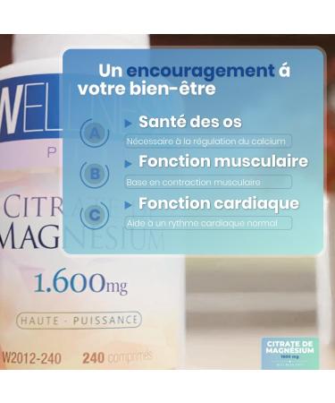 WELLNESS OPTI Magnesium Citrate 1600 mg High Absorption Supplement of 240 tablets for complete well-being daily energy intake and nutritional balance. - Buy Online on GoSupps.com