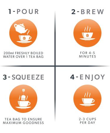Nutra Tea - Turmeric & Cinnamon Tea - 120 Tea Bags - Herbal Tea - (6 Pack) 6 Pack (120 Tea Bags) - Buy Online on GoSupps.com