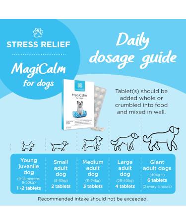 MagiCalm For Dogs | Healthspan | 60 Tablets | Anxious Dogs | Magnesium | B Vitamins | Chamomile | Pet Health | Vegetarian - Buy Online on GoSupps.com