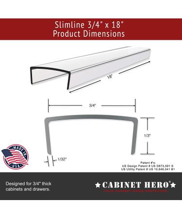 CABINET HERO Slimline Clear Edge Guard Protector - 18 Length, Thick - Pack of 4 - Buy Online on GoSupps.com