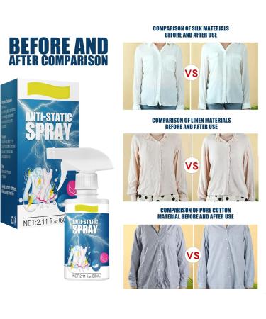 Static Schmatic for Clothes - Static Spray for Clothes | Anti-Static Spray 60ML Static Guard Spray for Wrinkles Release Static Remover Anti Frizz Hair Spray Static Remover for Clothes Reduce Static - Buy Online on GoSupps.com