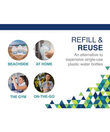 Arrow H2O On The Go 18 fl oz Mini Water Bottle 6 Pack - BPA Free, Made in USA - Ideal for School & Sports Practice - Buy Online on GoSupps.com