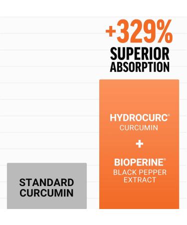 Force Factor Turmeric Inflammation Supplement for Joint Support - HydroCurc Curcumin with Black Pepper & Garlic - 60 Soft Chews - Buy Online on GoSupps.com