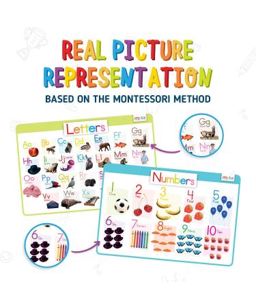 merka Kids Placemats Set - Non Slip Disposable Toddler Placemats with Letters, Numbers, Shapes, and Colors - Montessori Alphabet Learning Mats - Set of 4 - 17 x 11 - Buy Online on GoSupps.com