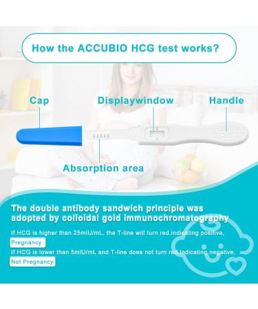 ACCUBIO Rapid Detection Pregnancy Test Extra Sensitive HCG Urine Midstream Test Early Detection Pregnancy Test Strips Result Within 5 Minutes Over 99% Accurate 25mIU/mL 5PACK - Buy Online on GoSupps.com