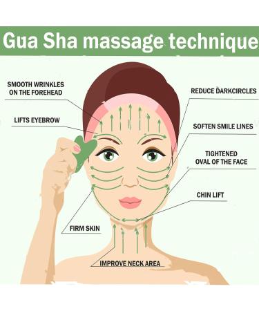 Premium Gua Sha Tool for Face Natural Jade & Black Stone Facial Sculpting for Jawline Puffiness & Double Chin Reduction | Ideal Eye Massager - Buy Online on GoSupps.com