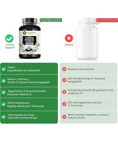 Buy Black Cumin Oil Capsules - 400 Vegan 1000 mg - High-Dose Cold-Pressed Egyptian with Vitamin E - Sunnati Brand - Fast International Shipping from Germany - Buy Online on GoSupps.com