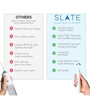 Slate Electric Flosser Starter Kit - 3-in-1 Ergonomic Flosser with Reusable Heads Non-Toxic Dental Floss & Advanced Oral Care Tools - Buy Online on GoSupps.com
