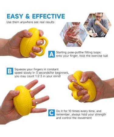 Buy Fingerball Training Ball - Yellow Grip Ball & Stress Relief for Hand Strengthening & Exercise - International Shipping Available - Buy Online on GoSupps.com