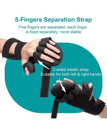 Sylong Stroke Resting Hand Splint - Carpal Tunnel Wrist Brace for Muscle Atrophy Rehabilitation, Arthritis, Tendonitis, Carpal Tunnel Pain - Finger Stabilizer Wrap for Night Immobilization - Buy Online on GoSupps.com