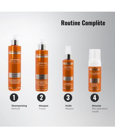 abril et nature - Nature Plex STOP Cassure - Masque Professionnel pour Cheveux Ab m s ou Trait s - Pr vention Protection et R paration - Avant et Apr s les Traitements Techniques - 200 ml 200 ml (Lot de 1) STOP Breakage - Buy Online on GoSupps.com