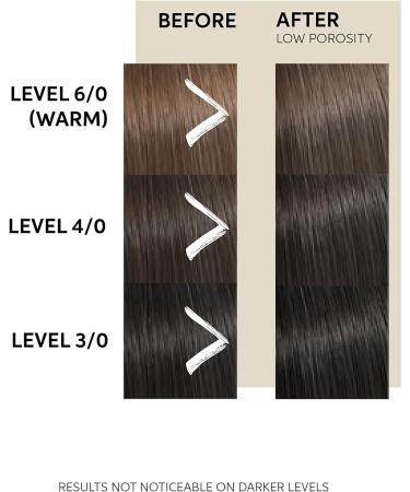 Wella Professionals Color Fresh Mask Temporary Hair Colour Treatment Invigo Color Brilliance Colour Protection Shampoo 1x Hair Dye 150ml & 1x Colour Protection Shampoo 300ml Cool Espresso - Buy Online on GoSupps.com