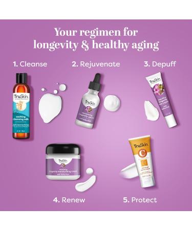 TruSkin Longevity Eye Cream - Caffeine & Bakuchiol for Healthy Aging | Anti-Aging Eye Care with Lingonberry & Coffeeberry Extract - 0.5 fl oz - Buy Online on GoSupps.com