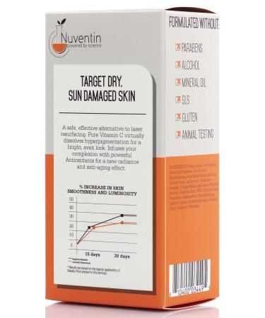 Nuventin Pure Vitamin C Facial Serum - Anti-Aging Moisturizer for Dry Skin, Age Spots, Sun Damage, Wrinkle Repair - 1.75 Fl Oz - Buy Online on GoSupps.com