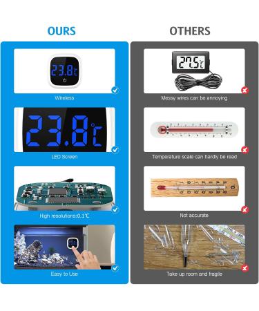 Brifit Mini Digital Aquarium Thermometer 2 Pieces - Precision LED Touch Screen for Freshwater & Marine Aquariums - Buy Online on GoSupps.com