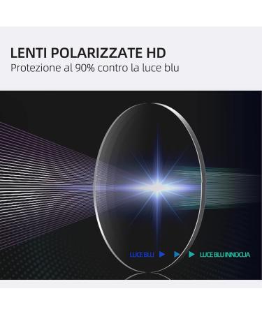 ZENOTTIC Blue Light Blocking Glasses - Hexagonal Eyewear for Men & Women | Anti Blue Ray Computer Glasses in Tortoise 0.0 x - Buy Online on GoSupps.com