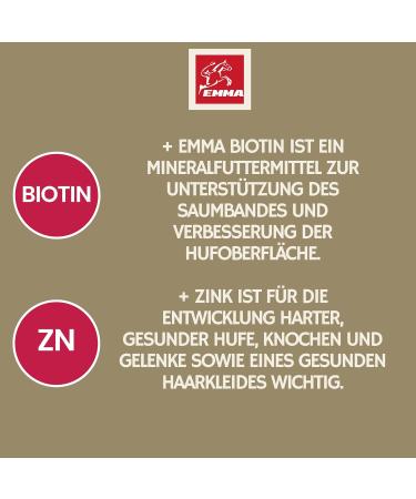 Mineral Horse Food + Biotin + Zinc for Horses 5 kg 1 kg Highly Dosed - Complex Biotin Granules for Skin Hooves and Hair Plus Zinc for Healthy Hooves Promote - Buy Online on GoSupps.com