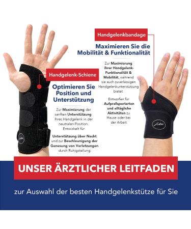Dr. Arthritis Light Wrist Bandage - Tendonitis & Carpal Tunnel Support - Adjustable Right/Left Hand Wear for Pain Relief (Black Couple) - Buy Online on GoSupps.com