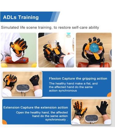 AALGO Hand Rehabilitation Robot Glove for Stroke & Hemiplegia - Finger Trainer for Hand Dysfunction & Stiff Hands - Left Hand Recovery Device - Buy Online on GoSupps.com