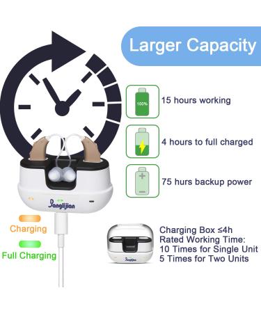 Banglijian Rechargeable Hearing Aids for Adults & Seniors | Magnetic Contact Charging | Noise Reduction & Feedback Cancellation | Pair Beige - Buy Online on GoSupps.com
