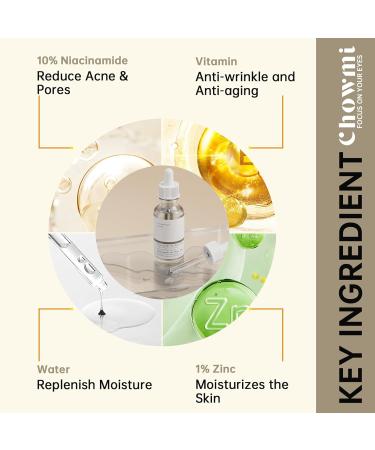 Niacinamide 10% + Zinc 1% Face Serum for Women - Refreshing Acne Solution | 30ML - Buy Online on GoSupps.com