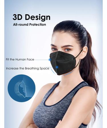 HUHETA KN95 Face Mask 60 PCs 5-Ply Safety Masks - 95% Filter Efficiency - Black (60 Packs) - Buy Online on GoSupps.com