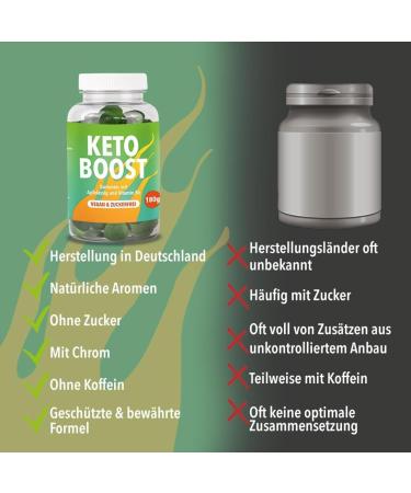 Keto Boost Gummy Bears | Sugar-Free Vegan Weight Loss | 60 Fruit Gummies with Chromium Vitamin B6 & B12 | Made in Germany - Buy Online on GoSupps.com
