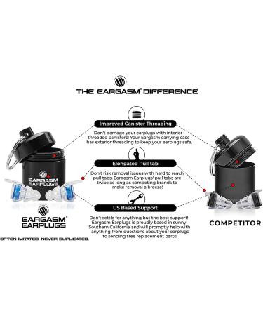 Eargasm High Fidelity Earplugs for Concerts - Blue (Premium Gift Box Packaging) - Buy Online on GoSupps.com