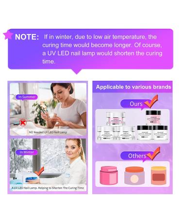 JOSLOVE Monomer Acrylic Nail Liquid Monomer Acrylic Liquid Monomer for Acrylic Nail Kit Acrylic Powder Professional Acrylic Nail System Nail Extension MMA-Free (Monomer 5oz & Acrylic Nail Brush) AcrylicLiquidMonomer 5oz &  - Buy Online on GoSupps.com