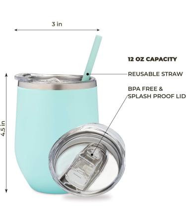 SassyCups Mommy's Sippy Cup Wine Tumbler - Engraved Stainless Steel Stemless Glass (12oz, Mint) - Perfect Gift for New Mom or Mom to Be - Buy Online on GoSupps.com