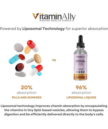 Vitaminally Women's 50+ Multivitamin Liposomal Liquid Drops - Non-GMO, Gluten Free | Supports Overall Health & Metabolism | 3 FL Oz - Buy Online on GoSupps.com