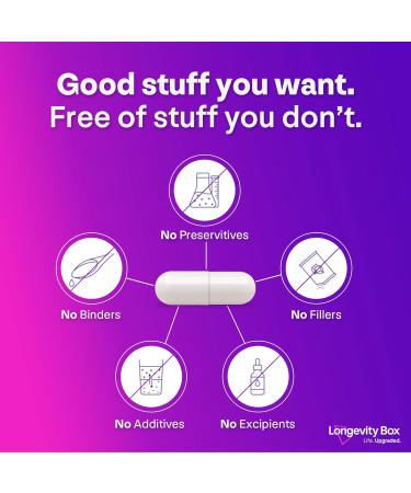  Longevity Box Ultimate 8 Glutathione 120 capsules antioxidant complex (NAC ALA vitamins C/E selenium) third-party tested - Buy Online on GoSupps.com