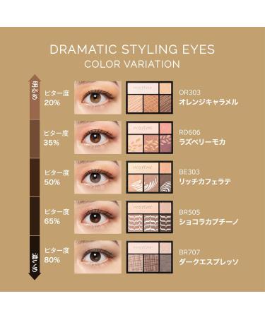 MAQUILLAGE Style Dramatique Yeux RD606 Framboise Mocha 4g - Buy Online on GoSupps.com