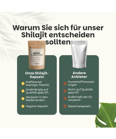  Cupplement 4 sachets of Shilajit 60 Capsules - Free pillbox - 5% Resin Extract - 500 mg per capsule - 100% pure - Superfood - Powder-free - From the Himalayas - Testosterone - Buy Online on GoSupps.com