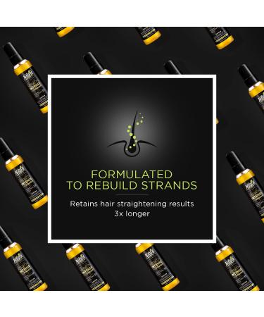 Keratin Intense Hair Serum - Repair Treatment for Dry Damaged Hair - Frizz-Free and Straightened - 4.8 fl.oz - Buy Online on GoSupps.com