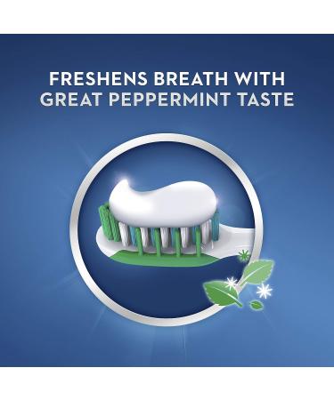 Crest Fresh & White Peppermint Gleem Toothpaste 2.4 oz - Buy Online Now! - Buy Online on GoSupps.com