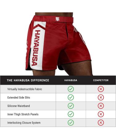 Hayabusa Men's Icon Mid-Thigh Fight Shorts XL - Red | High-Quality MMA Gear - Buy Online on GoSupps.com