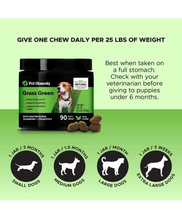 PetHonesty Grass Burn Spot Chews for Dogs - Lawn Saver Treatment with Cranberry, Apple Cider Vinegar, and DL-Methionine - 90 Duck Chews - Buy Online on GoSupps.com