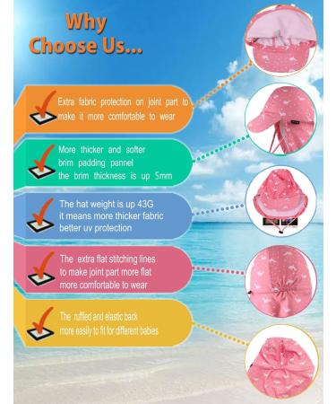 weVSwe Baby Girl UV Protection Rash Guard Swimsuit with Sun Hat - Whale Design | 0-3 Years - Buy Online on GoSupps.com