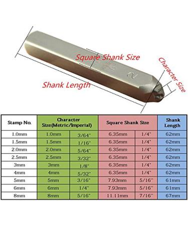 Wokesi 1/16(1.5mm) High Hardness Carbon Steel Uppercase Number and Letter Ball Pein Hammer Hand Punch Metal Stamp Set - Ideal for Mold, Jewel Making, Die - 1.5mm Number&Letter - Buy Online on GoSupps.com