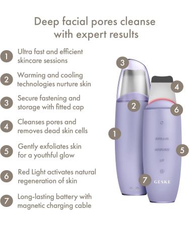 Geske SmartAppGuided Microcurrent Skin Scrubber & Blackhead Remover | 9-in-1 Skincare Tools | Face Cleaning & Anti-Aging Solutions | Professional Facial Lift - Buy Online on GoSupps.com