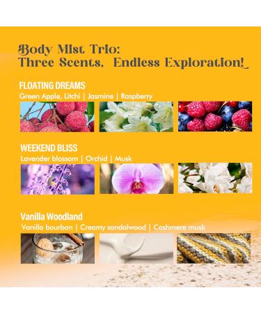 Body Spray Set for Women Each 60ml/2.1 FlOz Travel Size Womens Fragrance Body Spray Three Scents - Vanilla Woodland Lavender Jasmine Raspberry - Buy Online on GoSupps.com